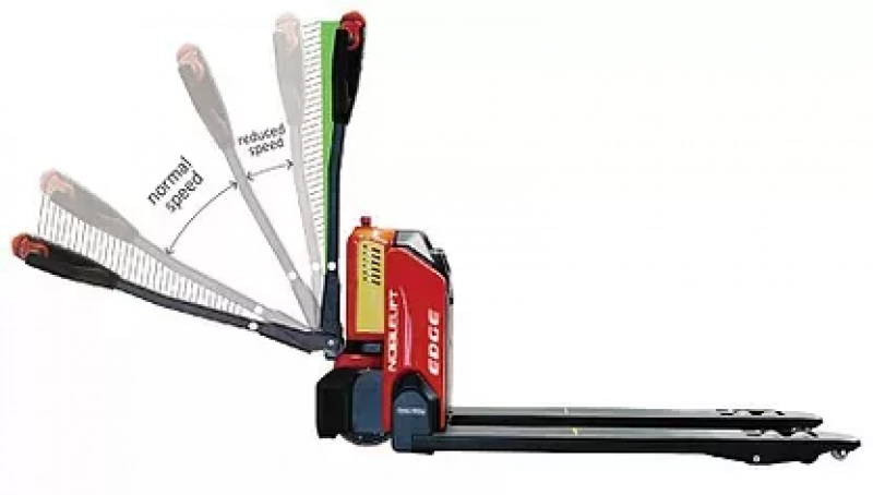 Тележка самоходная PTE15N 1500 кг, 540x1220 мм, двойные ролики 60x70, литиевая батарея 36Ah, с зарядным устройством 8A, контроллер Curtis НИЗКИЙ ПРОФИЛЬ 62 мм