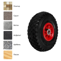 Пневматическое колесо PR 1805-20 S HV Market