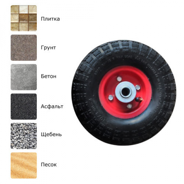 Пневматическое колесо PR 1800-20 S