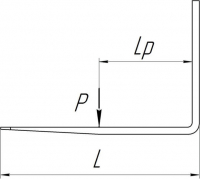 Вилы откидные паллетные Impulse PF2000 на ковш Terex 970 - TLB890/990 HV Market