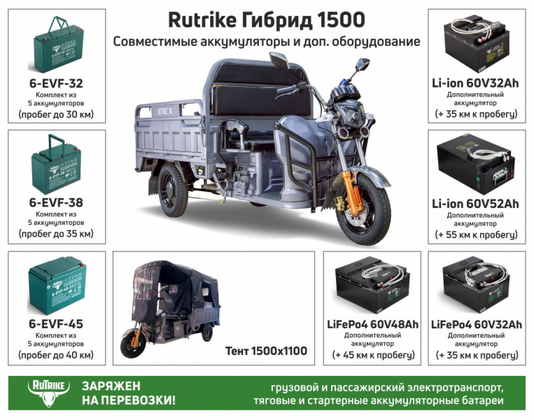 Грузовой электротрицикл Rutrike Гибрид 1500 60V1000W Зеленый HV Market