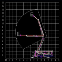 Коленчатый прицепной подъемник ABSOLUT CTA-12A (рабочая высота 14 м, грузоподъемность 300 кг) HV Market
