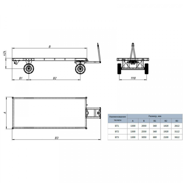 Большегрузная тележка БТ 2 Н (1250 х 2500) без колес